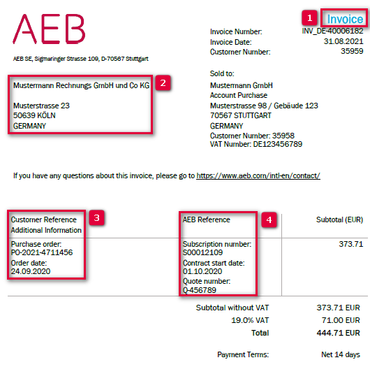 Is Order Id Same As Invoice Number