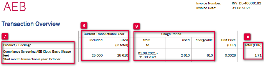 Transaction_Overview.png